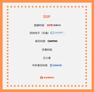 國產芯片公司崛起之路，國產DSP芯片生產公司大全