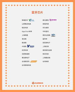 國產(chǎn)藍牙芯片：應(yīng)用場景、型號及未來發(fā)展