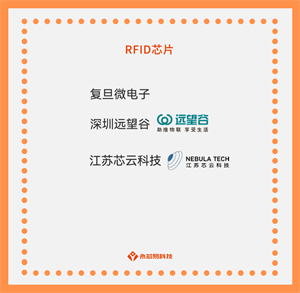 探尋國產(chǎn)RFID芯片公司，RFID芯片目前有那些型號？