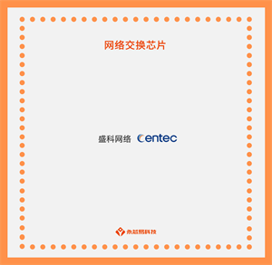 揭秘國(guó)產(chǎn)網(wǎng)絡(luò)交換芯片公司，看看它們的應(yīng)用場(chǎng)景和未來(lái)發(fā)展！