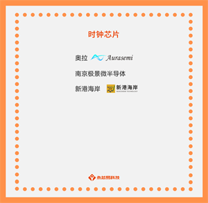 時鐘芯片：看似不起眼，功效卻無處不在