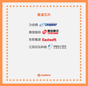 國產載波芯片公司有哪些？載波芯片有哪些型號？