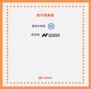 國產(chǎn)數(shù)字隔離器：應(yīng)用場景、發(fā)展前景和型號