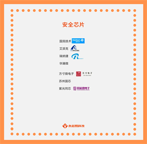 探秘國產(chǎn)安全芯片公司，安全芯片的應用場景和作用有那些？