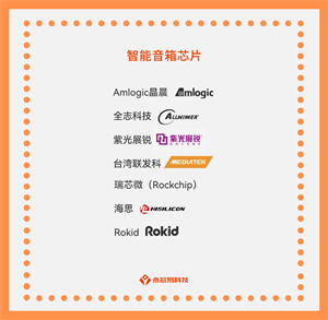 國產智能音箱芯片公司有那些？智能音箱芯片目前有那些型號？