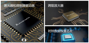 傲科光電：新一代收發芯片實現量產化，打破壟斷開啟增長新曲線