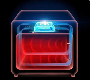 電烤箱中有哪些電子元器件和IC芯片？