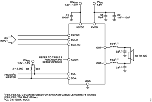 ADI亞德諾SSM6515芯片的功能框圖和優(yōu)勢特點