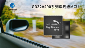 芯品發布！兆易創新推出GD32A490系列車規級MCU新品